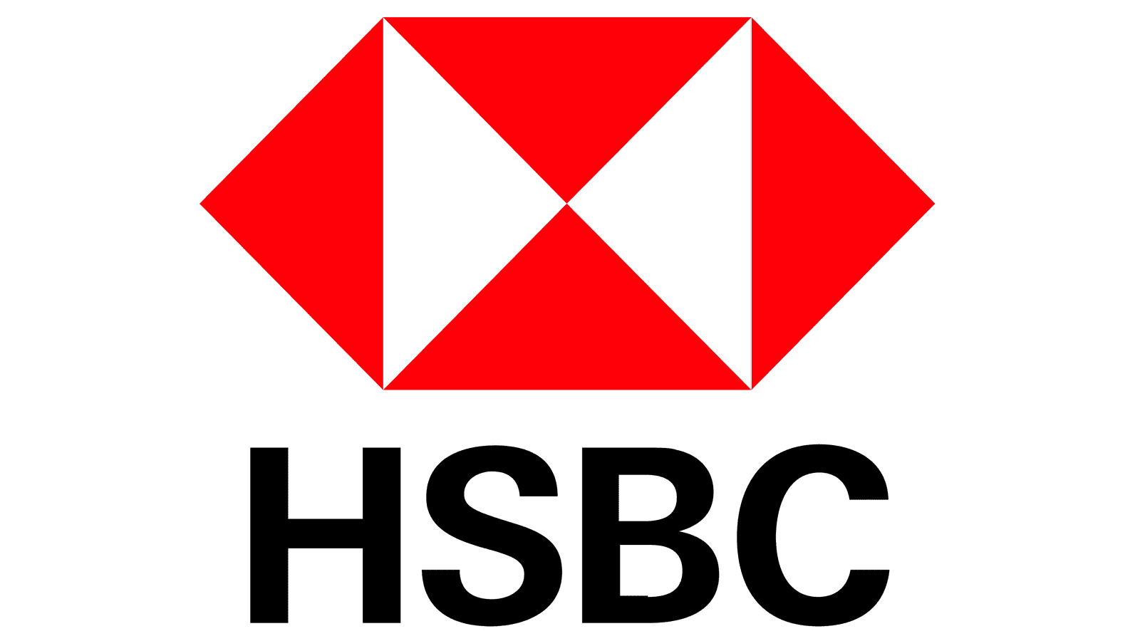 HSBC New Home Loan